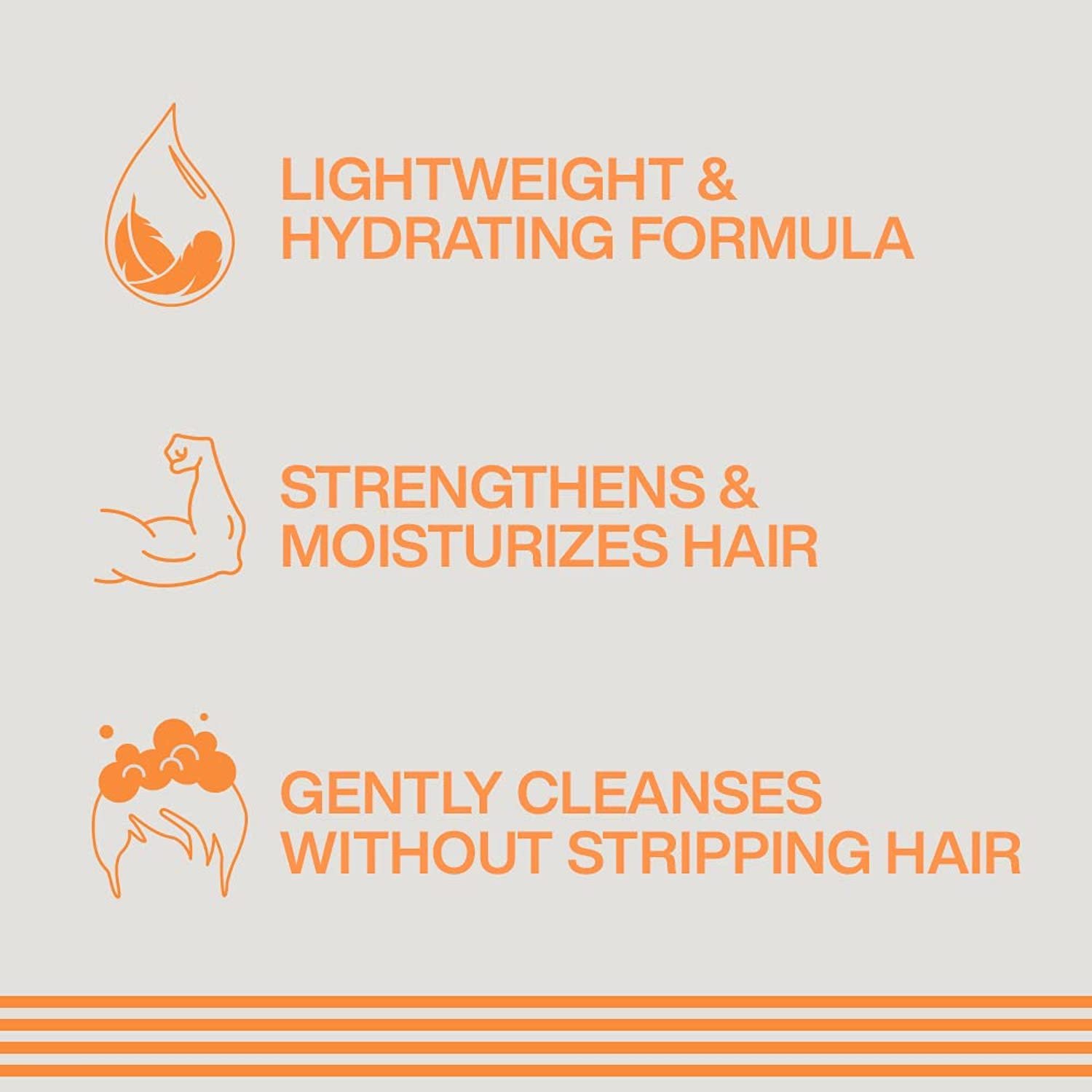 Redken Brews Daily Shampoo Benefits
