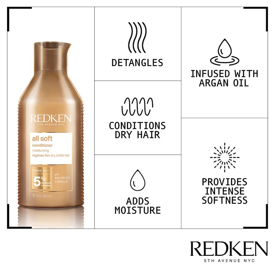 Redken-2020-All-Soft-Conditioner-Benefit-Infographic