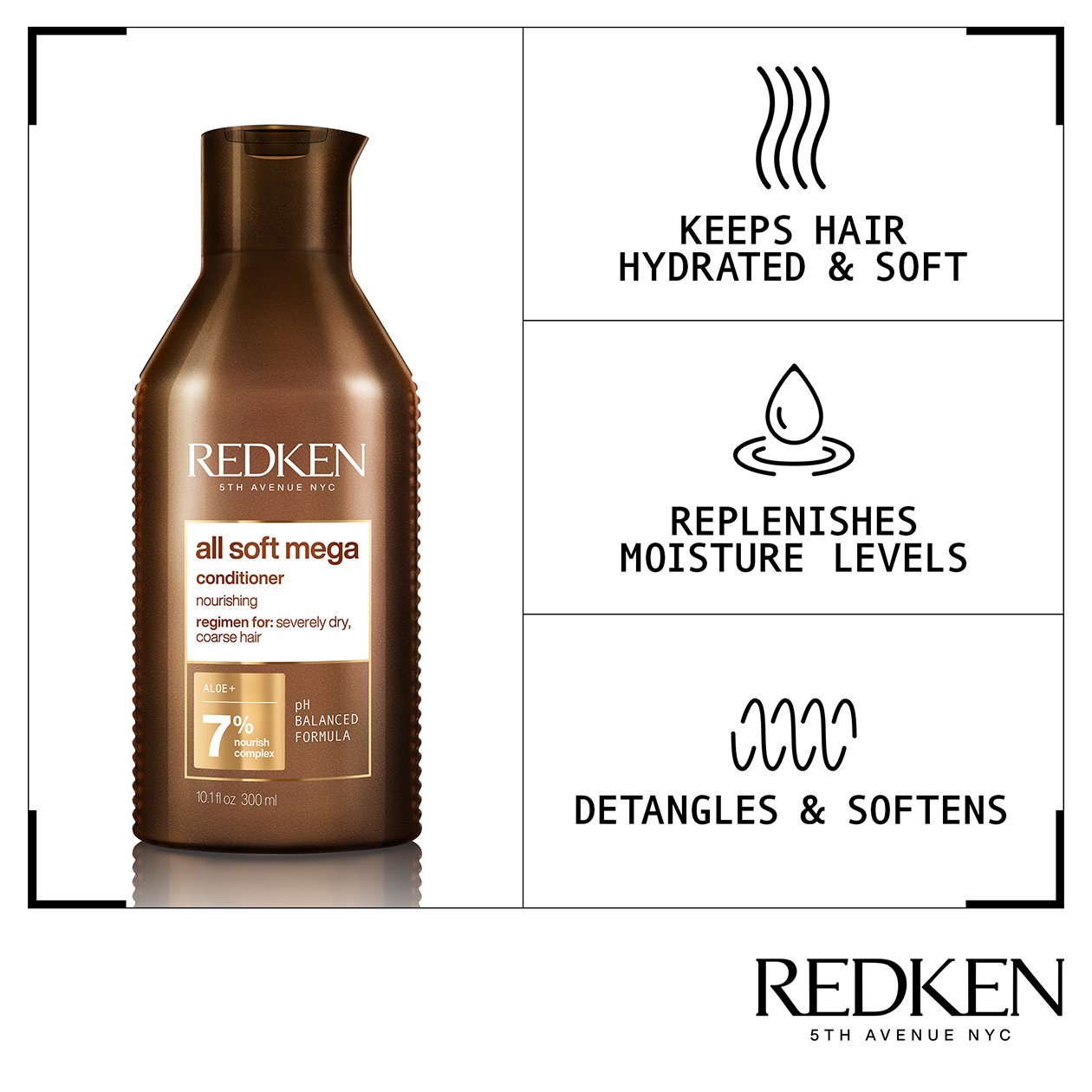 Redken-2020-All-Soft-Mega-Conditioner-Benefit-Infographic
