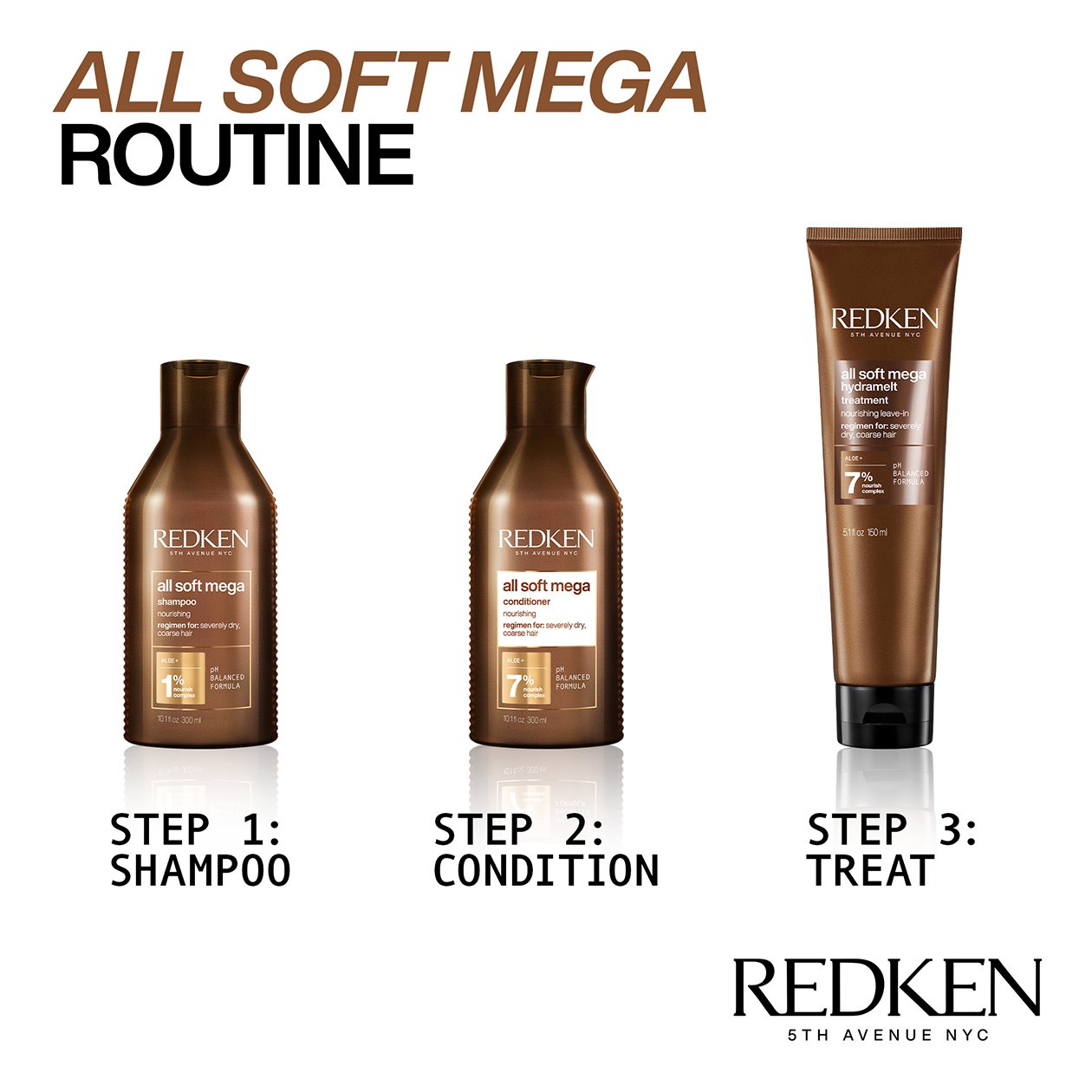 Redken-2020-All-Soft-Mega-Regimen-Retail
