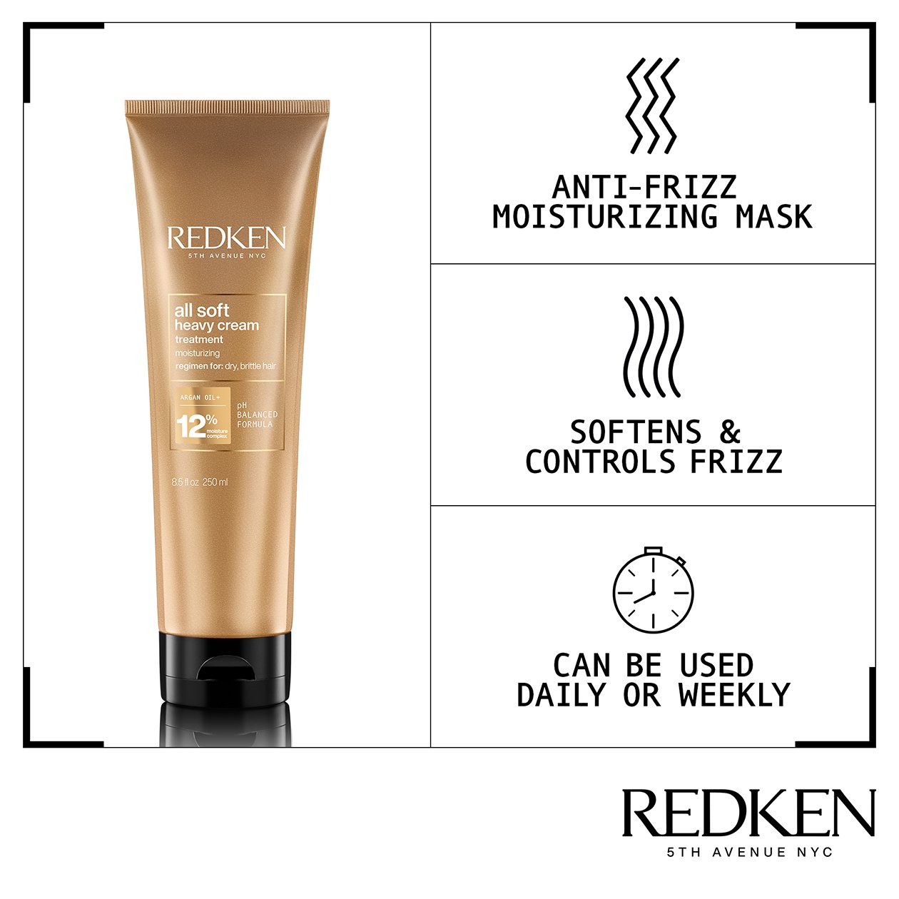 Redken-2020-All-Soft-Heavy-Cream-Benefit-Infographic