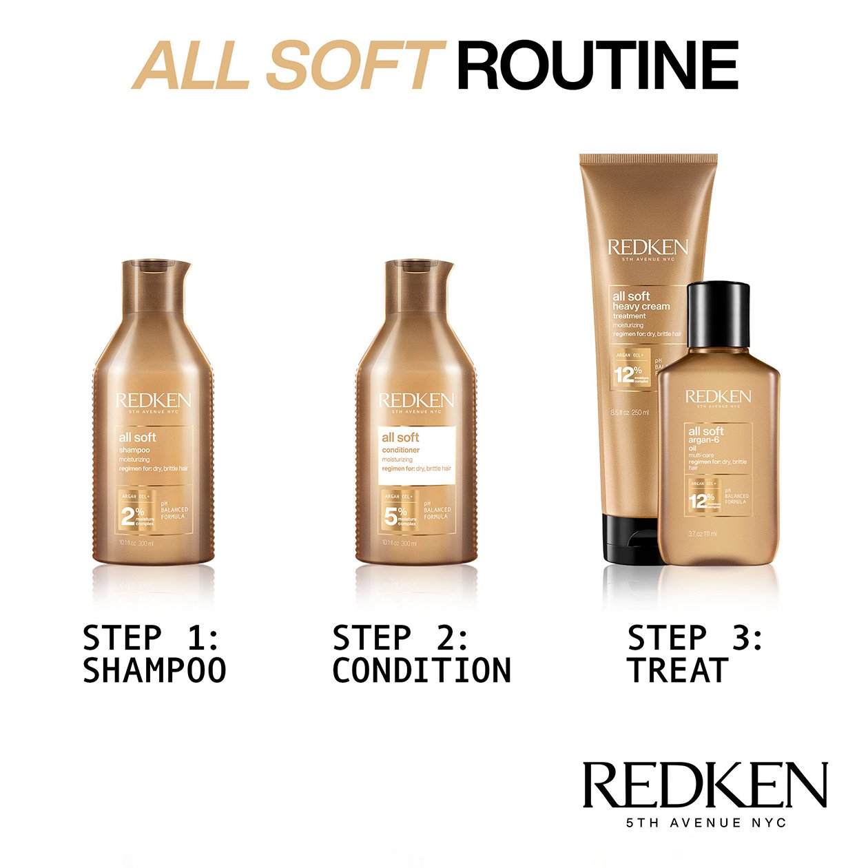 All Soft Heavy Cream Moisturizing Hair Mask | Redken