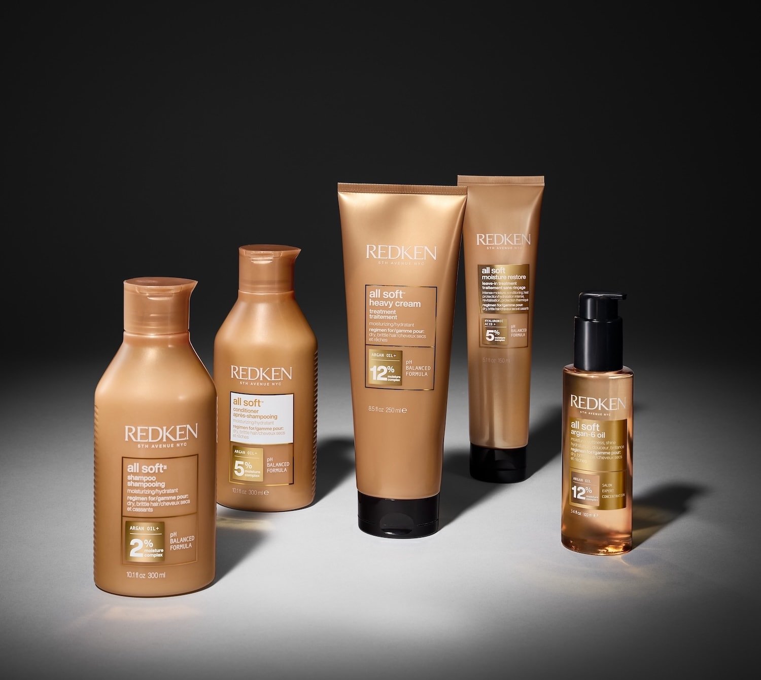 Redken 2025 All Soft Group EU RGB