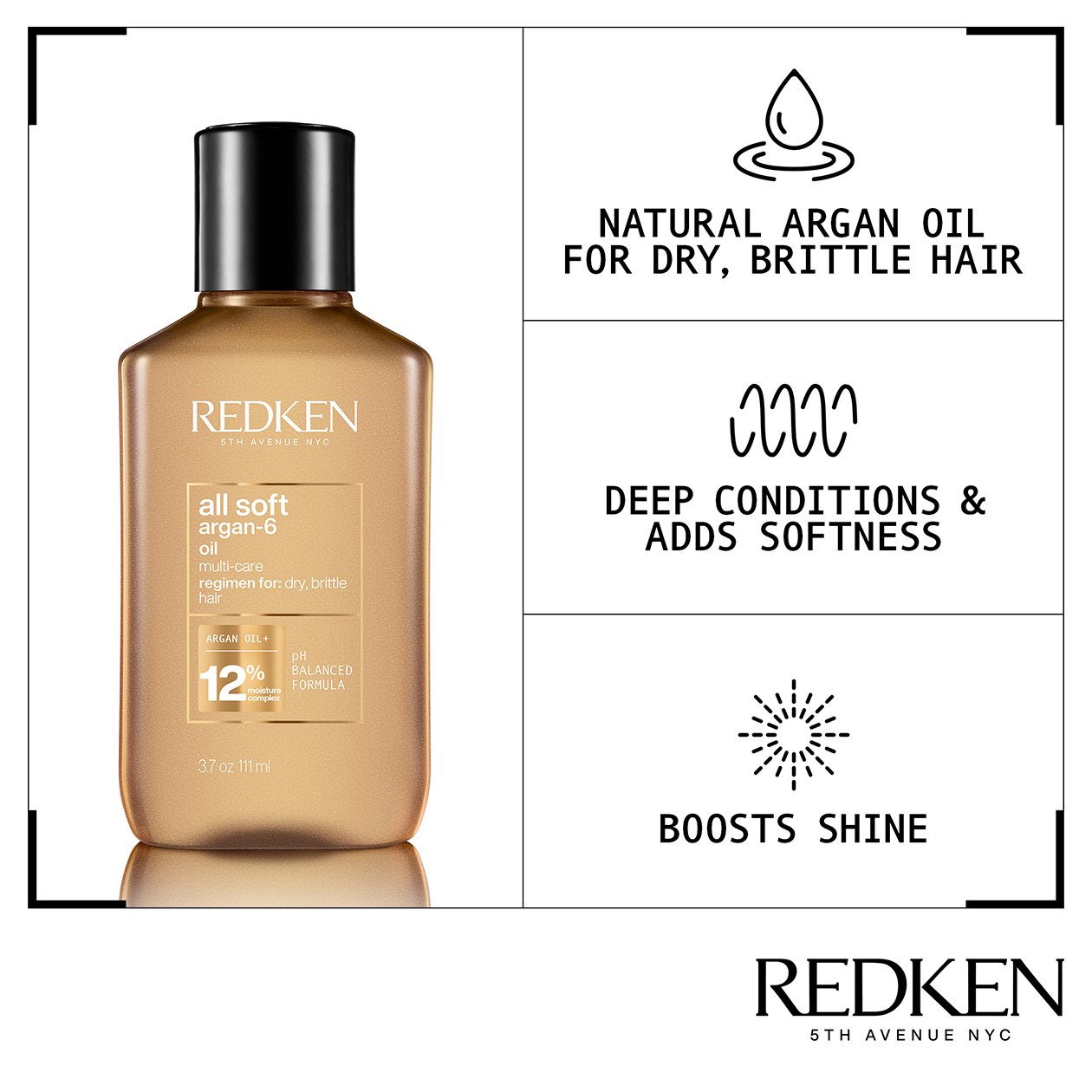Redken-2020-All-Soft-Argan-Oil-Benefit-Infographic
