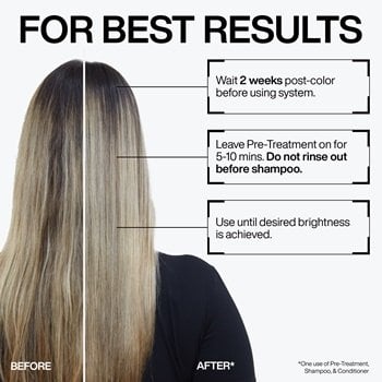 Redken-2021-NA-Blondage-High-Bright-Before-After-Ally-Back-2000x2000