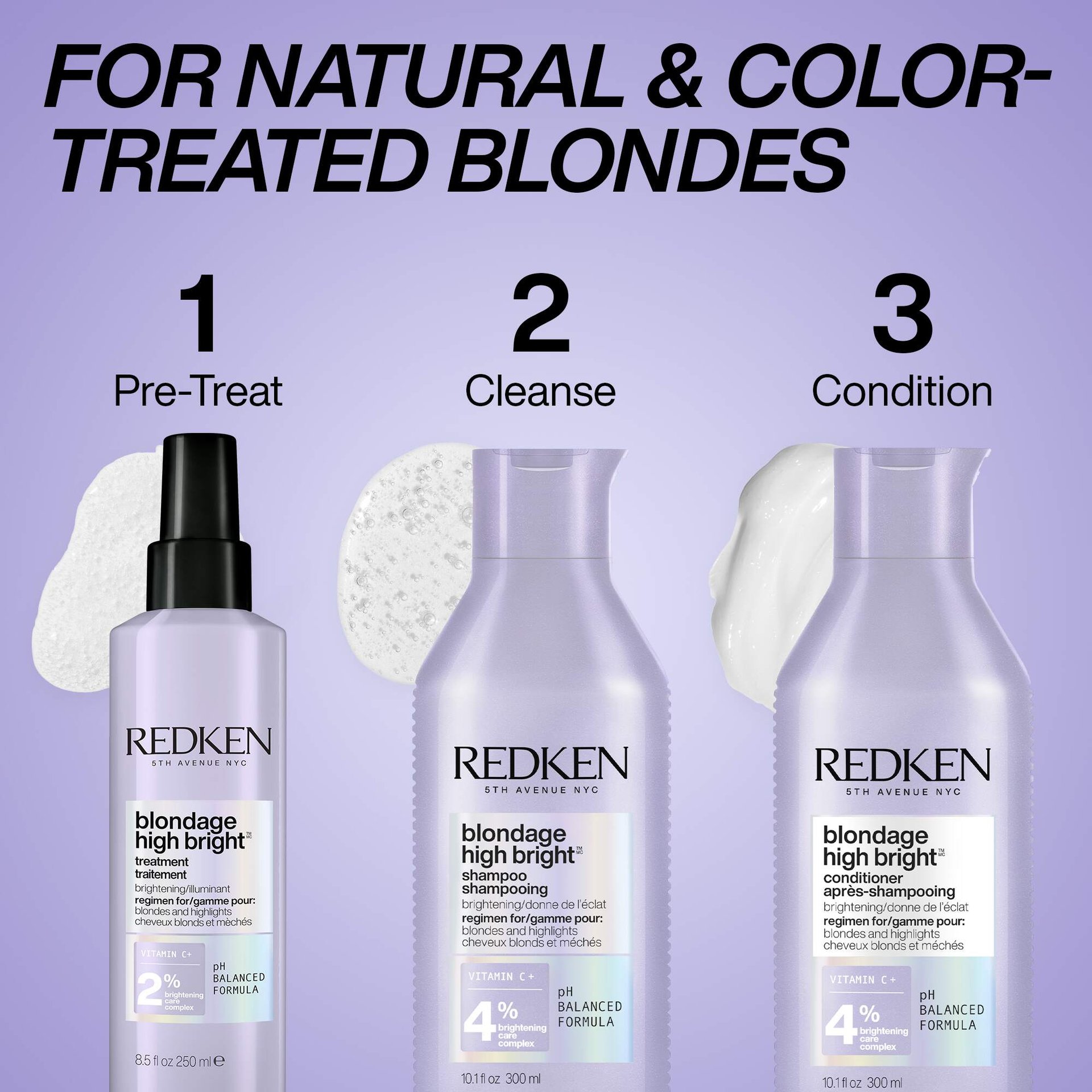 Redken-2021-NA-Blondage-High-Bright-System-Infographic-2000x2000