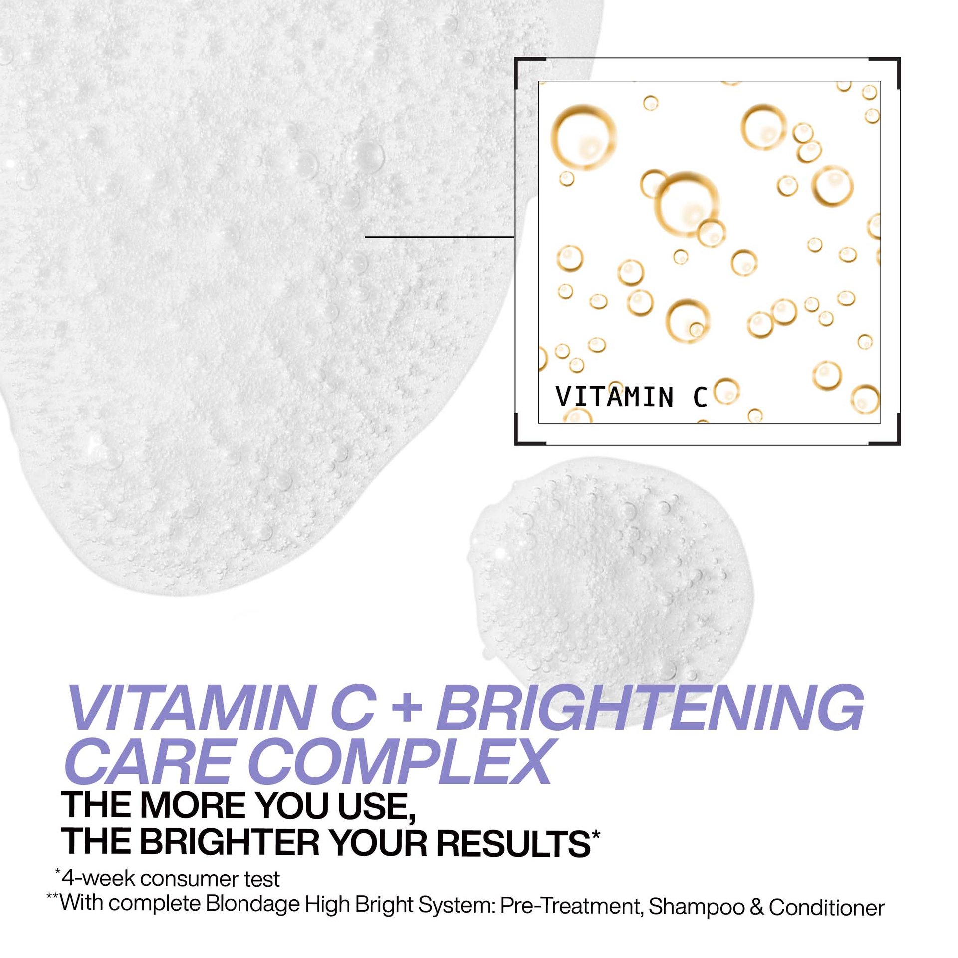 Redken-2021-NA-Blondage-High-Bright-Treatment-Ingredient-Story-2000x2000