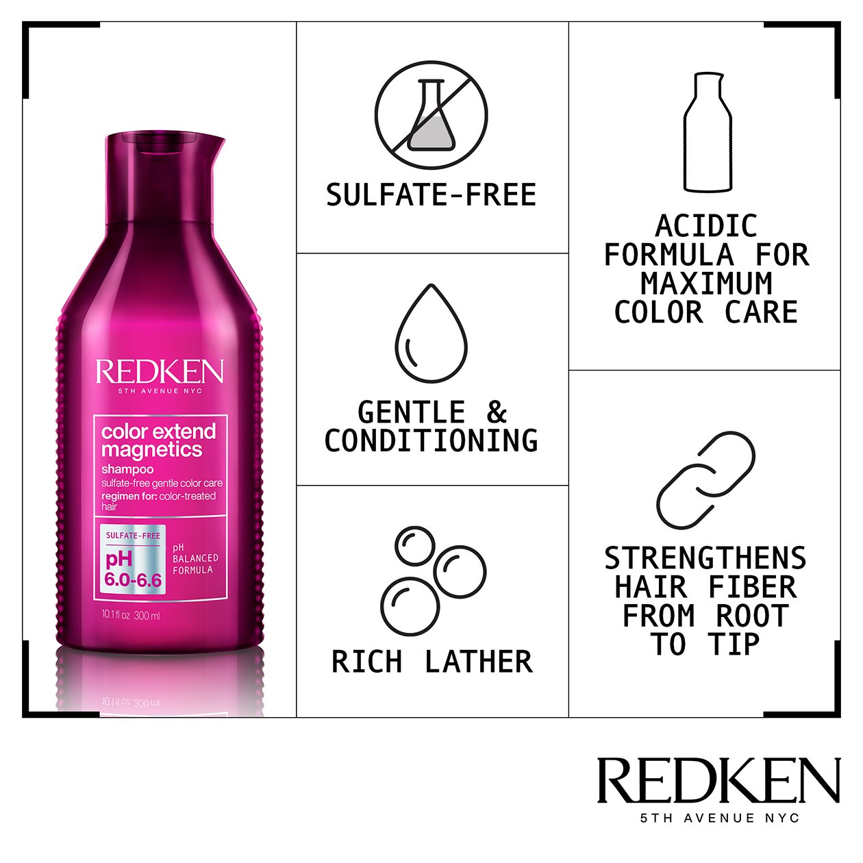 Redken-2020-NA-Color-Extend-Magnetics-Shampoo-Benefits-Template