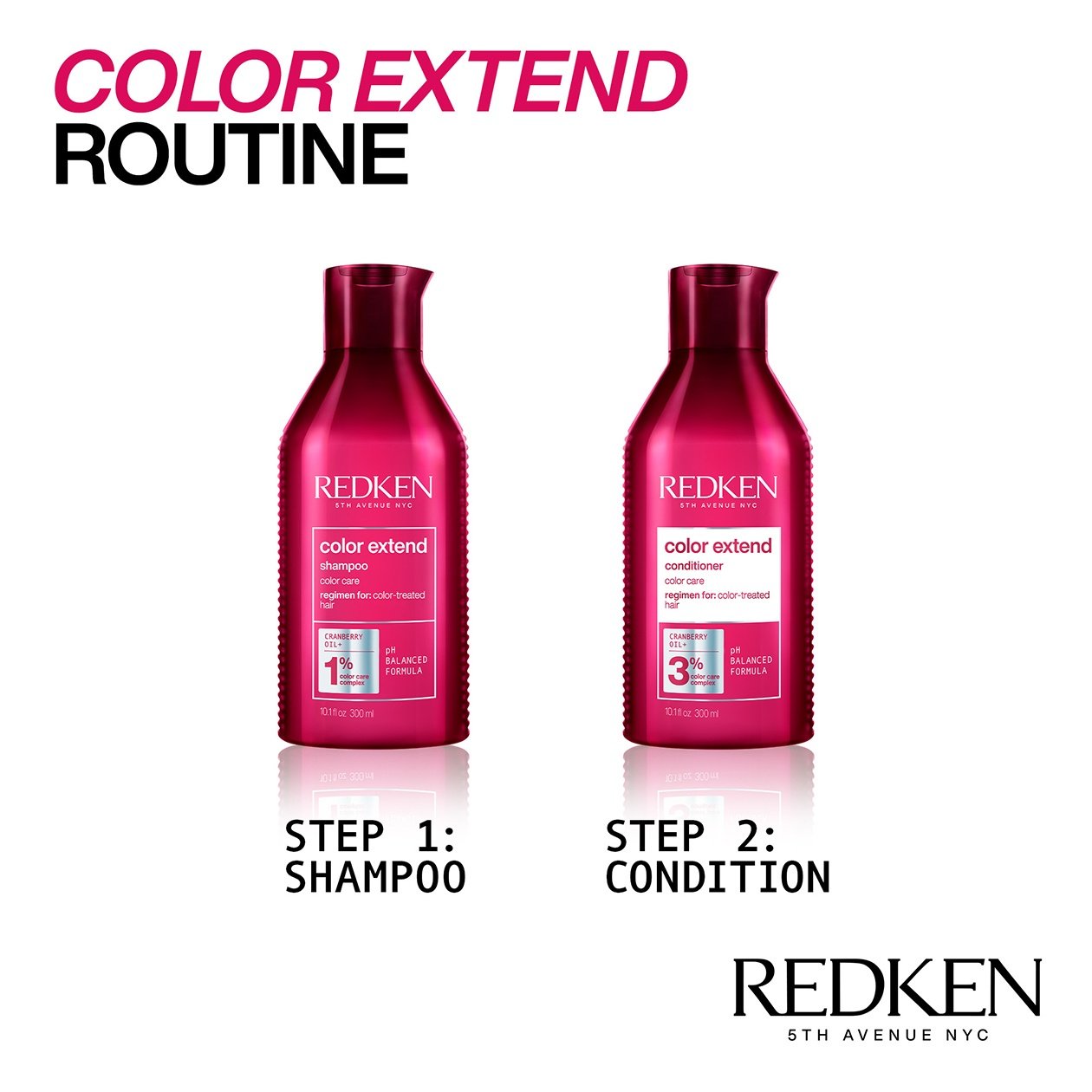 Redken-2020-Color-Extend-Regimen-Retail