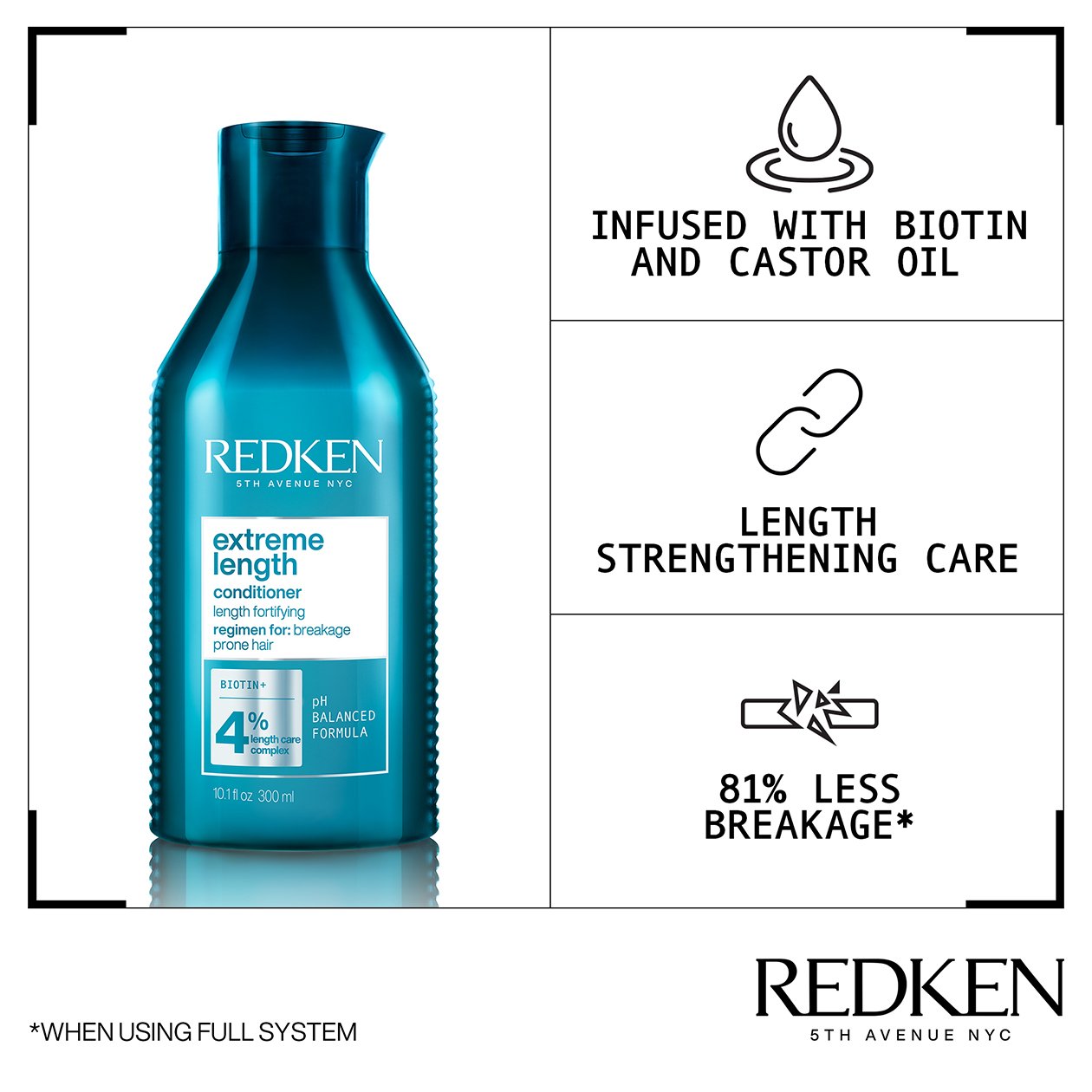 Redken-2020-Extreme-Length-Conditioner-Benefits-Template