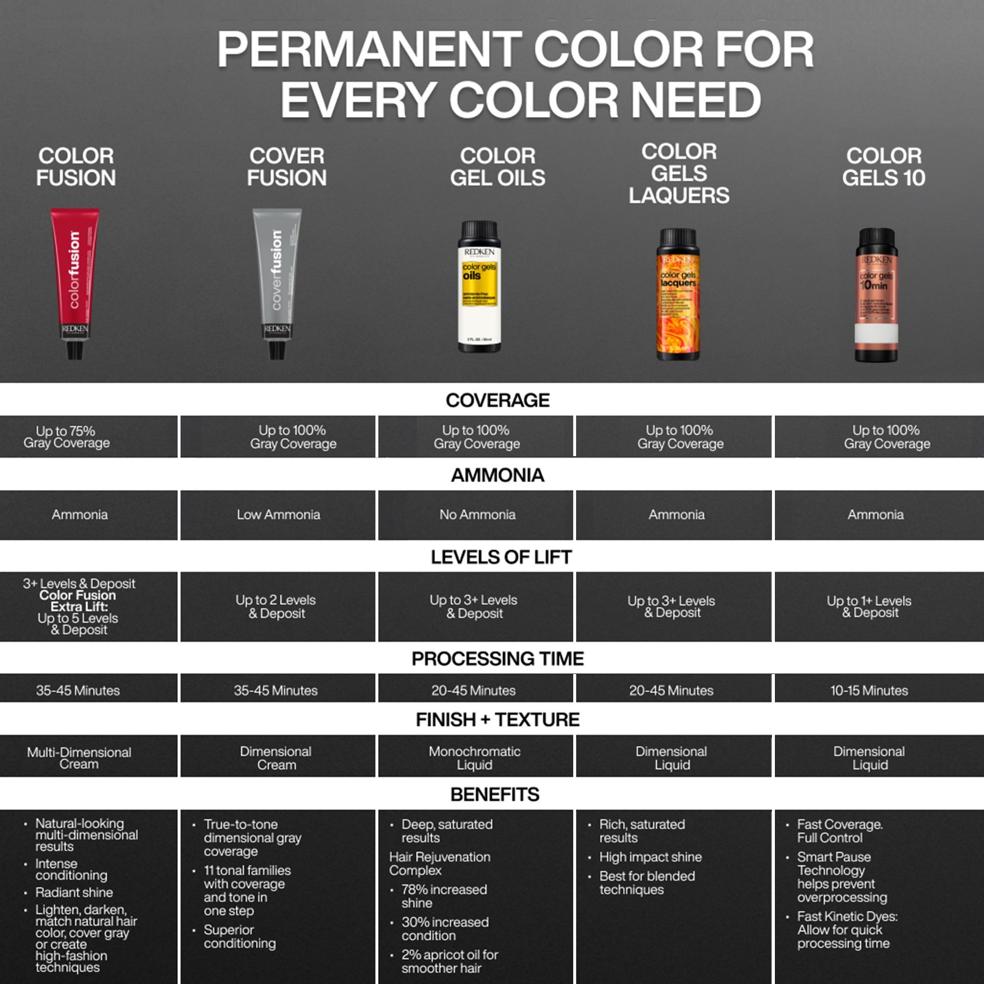 7007011 _RK_US_Color_Fusion_ATF_Asset_Resizing__Color_for_every_need_2000x2000_8730698 compressed