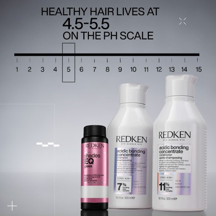 Redken-2023-NA-SEQ-Gloss-Haircolor-Reno-Digital-Kit-pH-Science-2000x2000