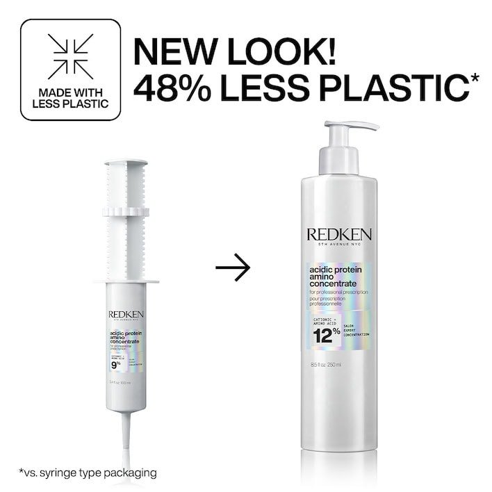 Redken-2023-Acidic-Protein-Amino-Concentrate-Backabr-250ml-Social-This-To-That-1080x1080