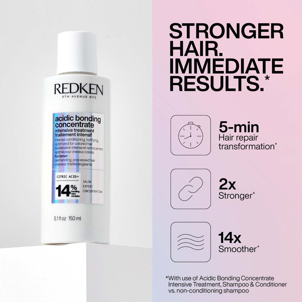 Redken straightening treatment on sale