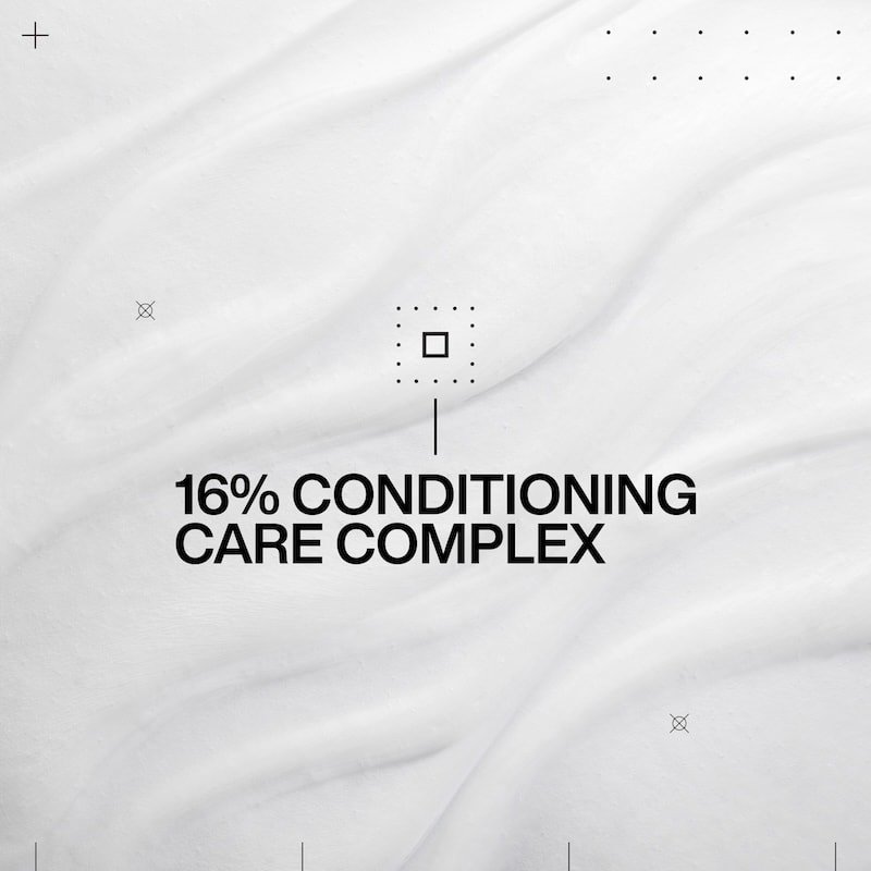 Redken 2024 ABC 5 Min Mask Texture