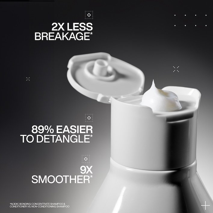Redken 2024 Acidic Bonding Concentrate Benefits