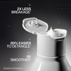 Redken 2024 Acidic Bonding Concentrate Benefits