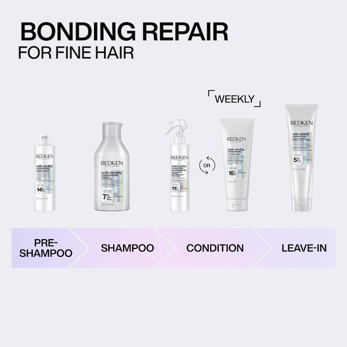 Redken 2024 EU Acidic Bonding Concentrate Regimen