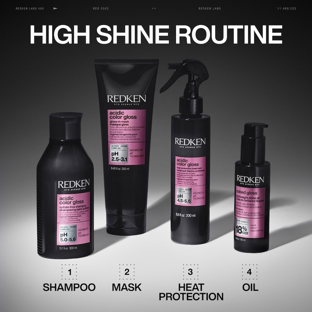 Redken 2025 NA Acidic Color Gloss All in