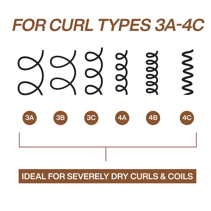 Redken-2022-All-Soft-Mega-Curls-Curl-Type-2000x2000