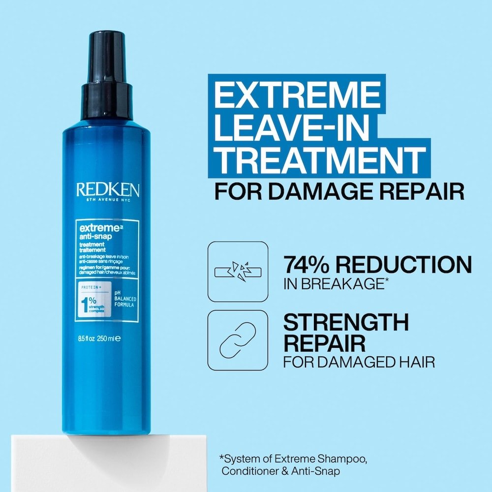 Redken-2020-Extreme-Anti-Snap-Active-Ingredient