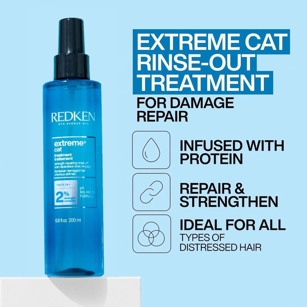 Redken-2020-Extreme-Cat-Active-Ingredient