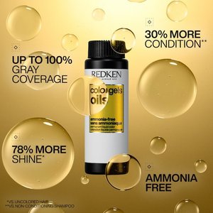 Redken-2023-NA-Color-Gels-Oils-Haircolor-Reno-Digital-Kit-Benefits-2000x2000