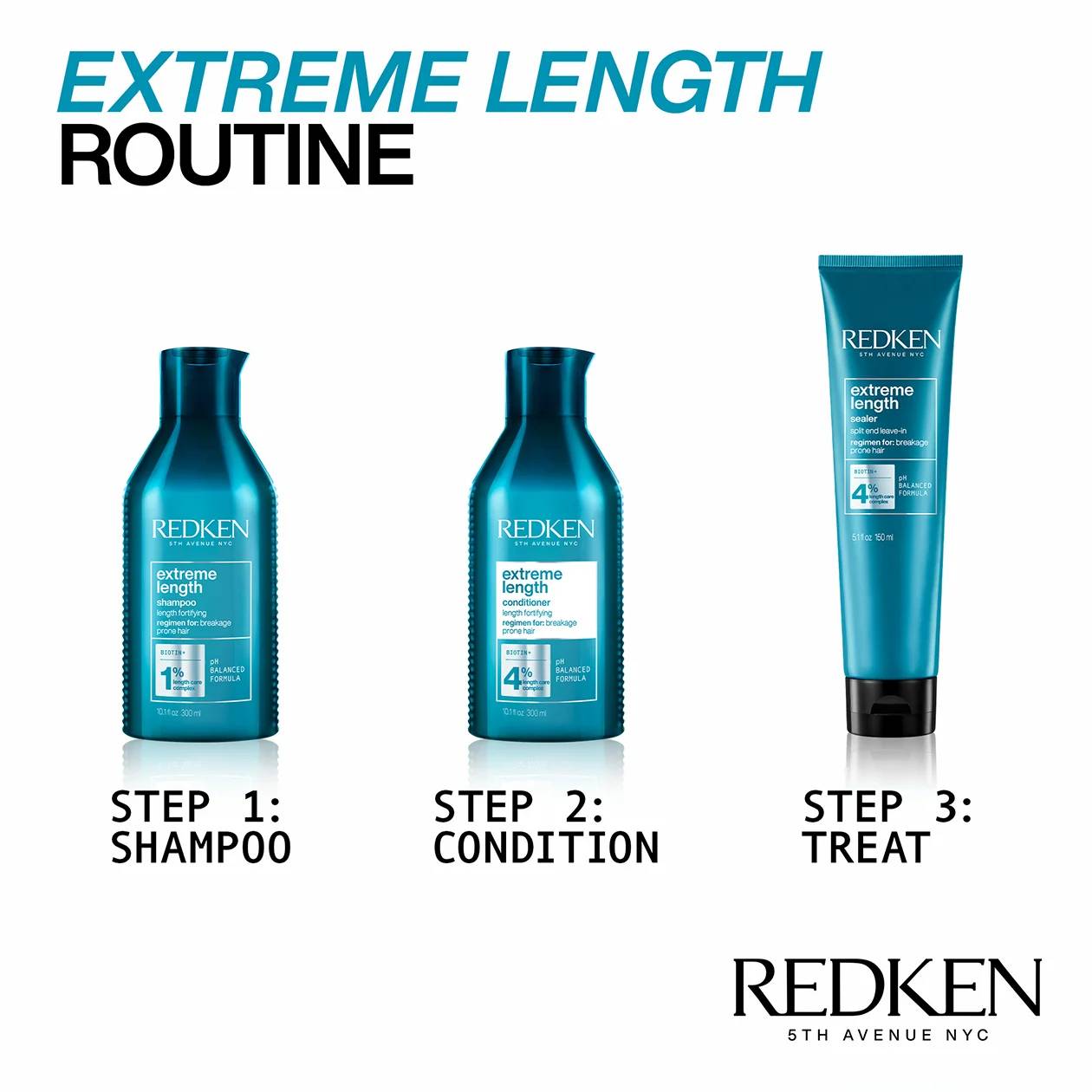 Redken-2020-Extreme-Length-Shampoo-Packshot