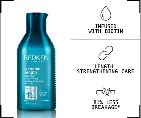 redken-2020-extreme-length-shampoo-benefits-template