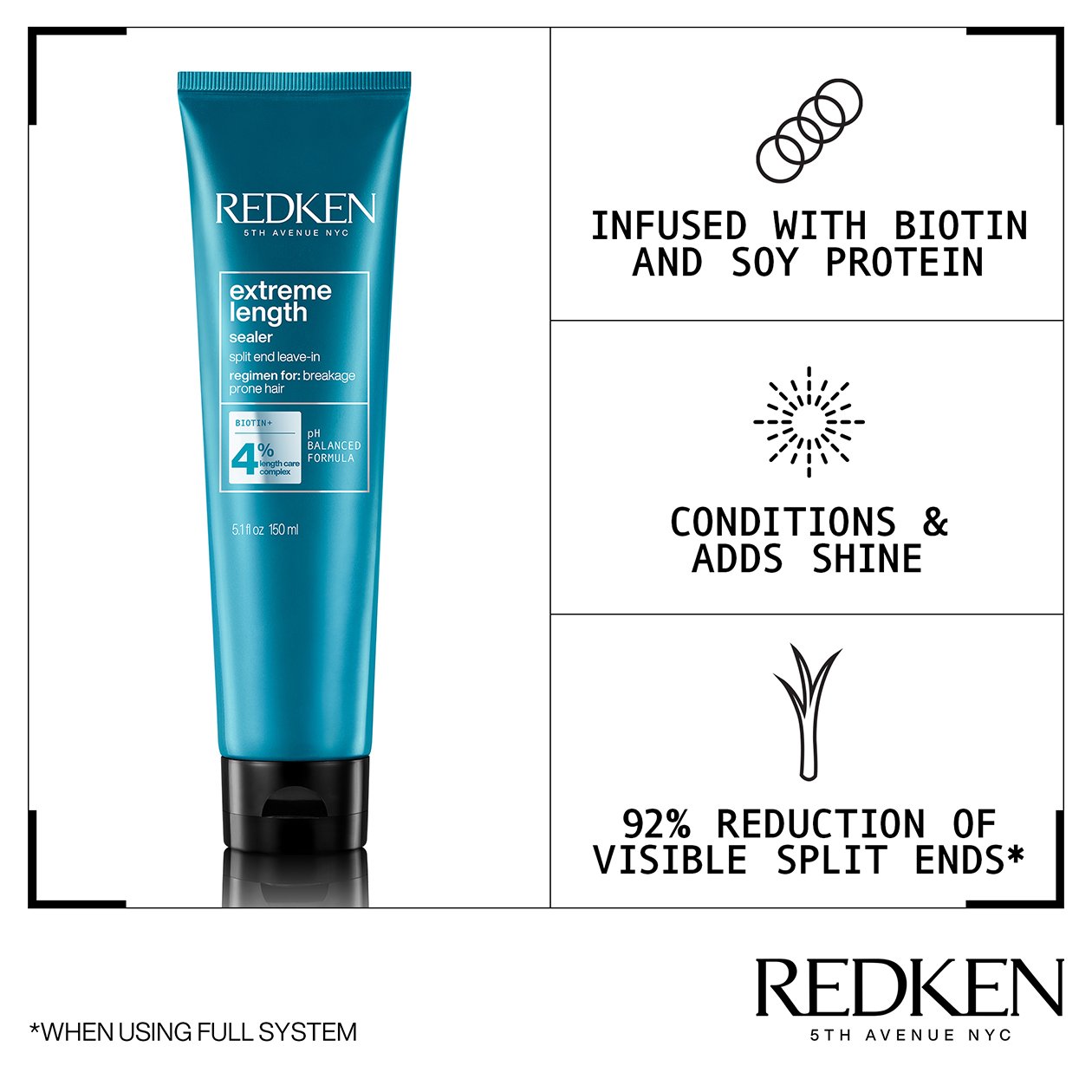 Redken-2020-Extreme-Length-Mask-Benefits-Template