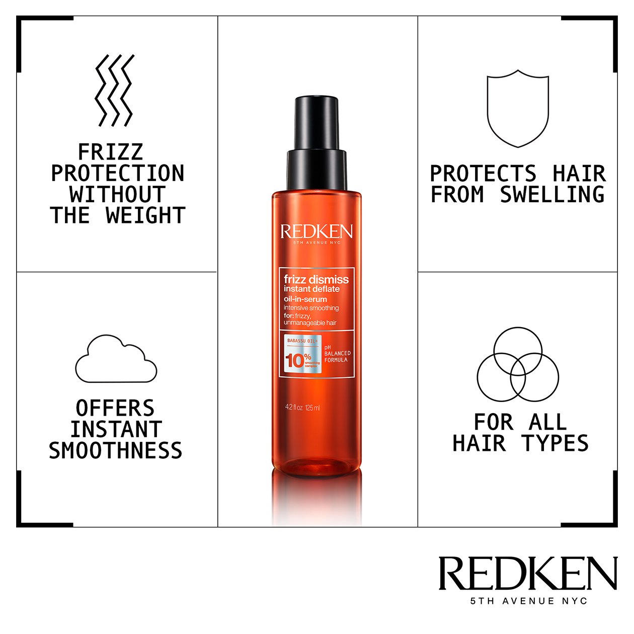 Redken-2020-NA-Frizz-Dismiss-Instant-Deflate-Benefits-Template