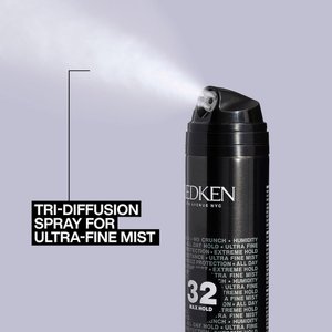 Redken-2022-NA-Hairspray-Max-Hold-Ecom-ATF-Texture