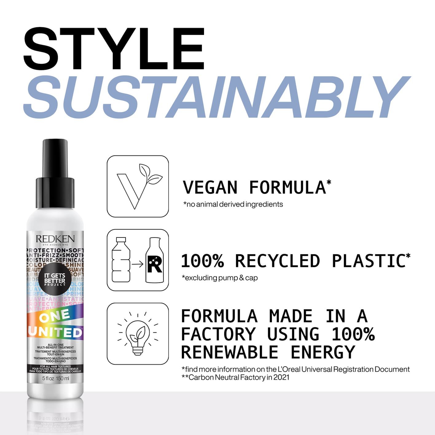 Redken One United Pride Bottle Sustainability