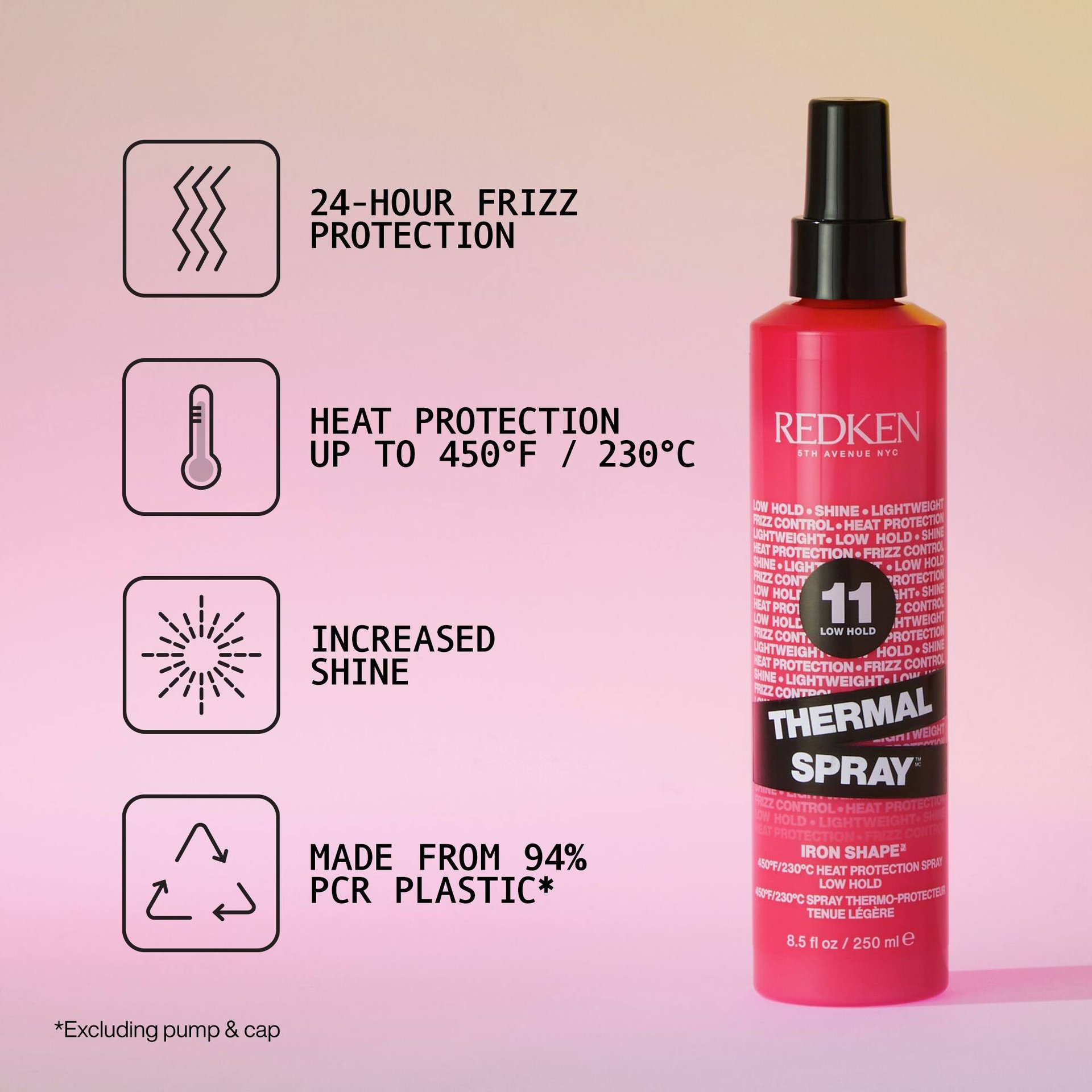 Redken-2022-Styling-Reno-Thermal-Spray-Low-Hold-Ecom-ATF-Benefits-2000x2000