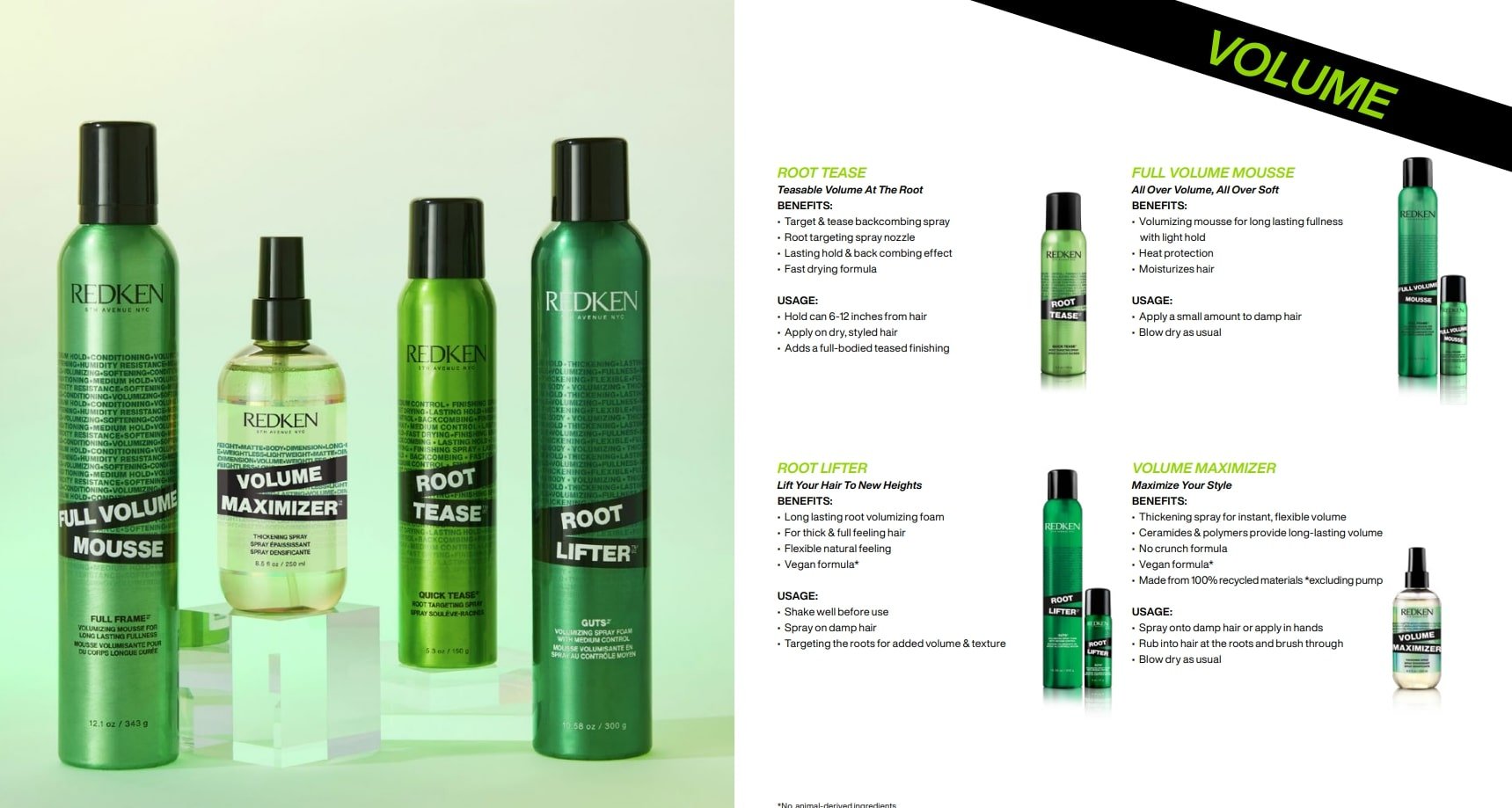 Redken guts hotsell 10 target