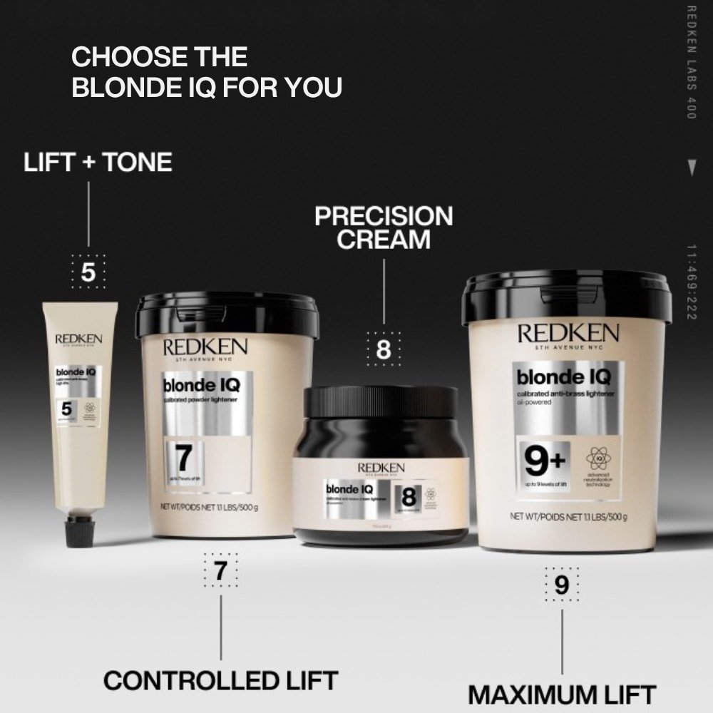BLONDE IQ™ 7 Calibrated Powder Lightener ByRedken
