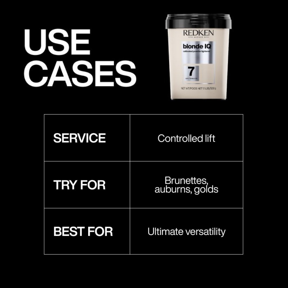 BLONDE IQ™ 7 Calibrated Powder Lightener ByRedken