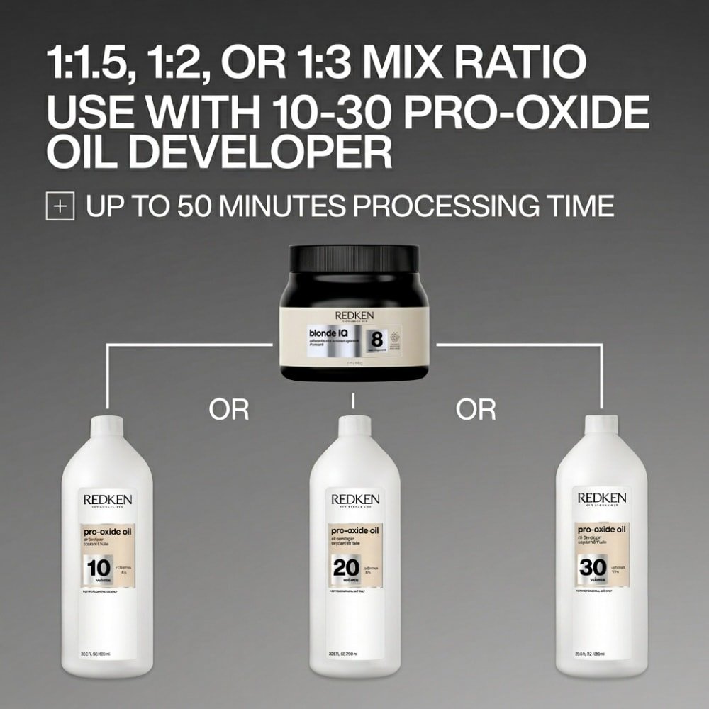 BLONDE IQ™ 8 Calibrated Anti-Brass Cream Lightener ByRedken