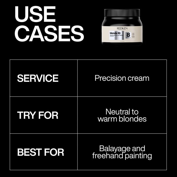 BLONDE IQ™ 8 Calibrated Anti-Brass Cream Lightener ByRedken