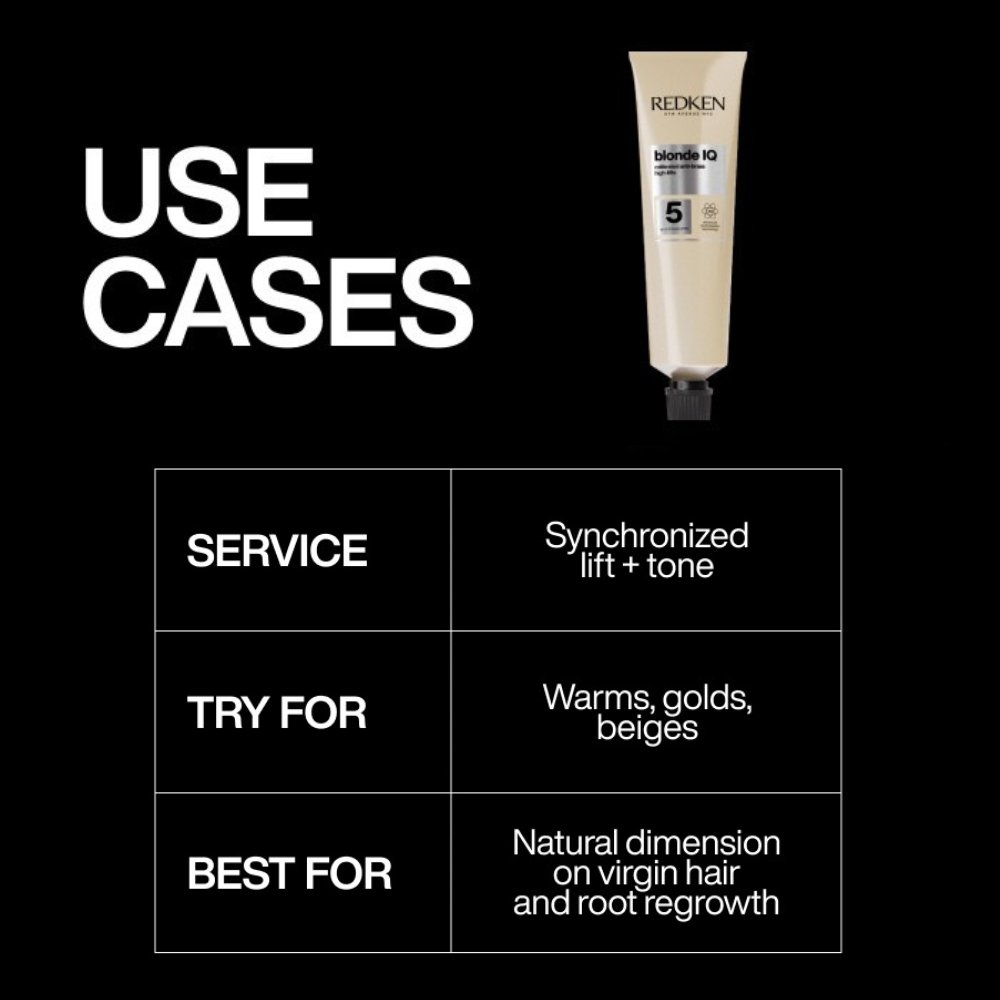 BLONDE IQ™ 5 Calibrated Anti-Brass High-Lifts ByRedken