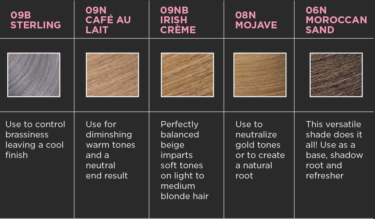 Toning with shades eq SALON SERVICES Education test
